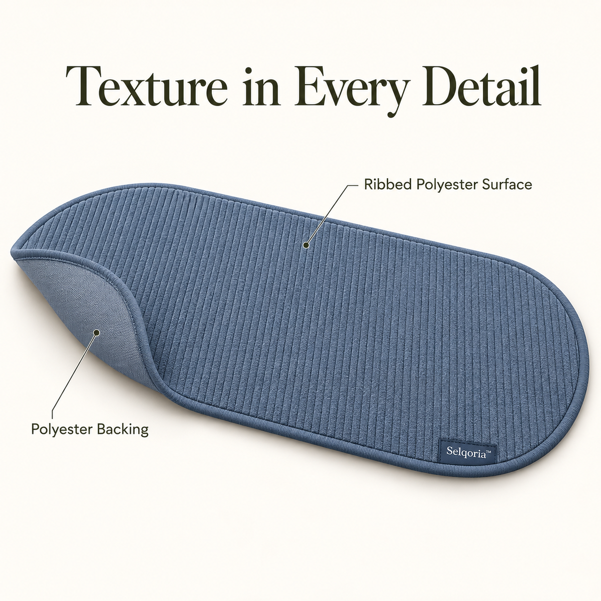 Selqoria™ Blue Capsule Ribbed Floor Mat