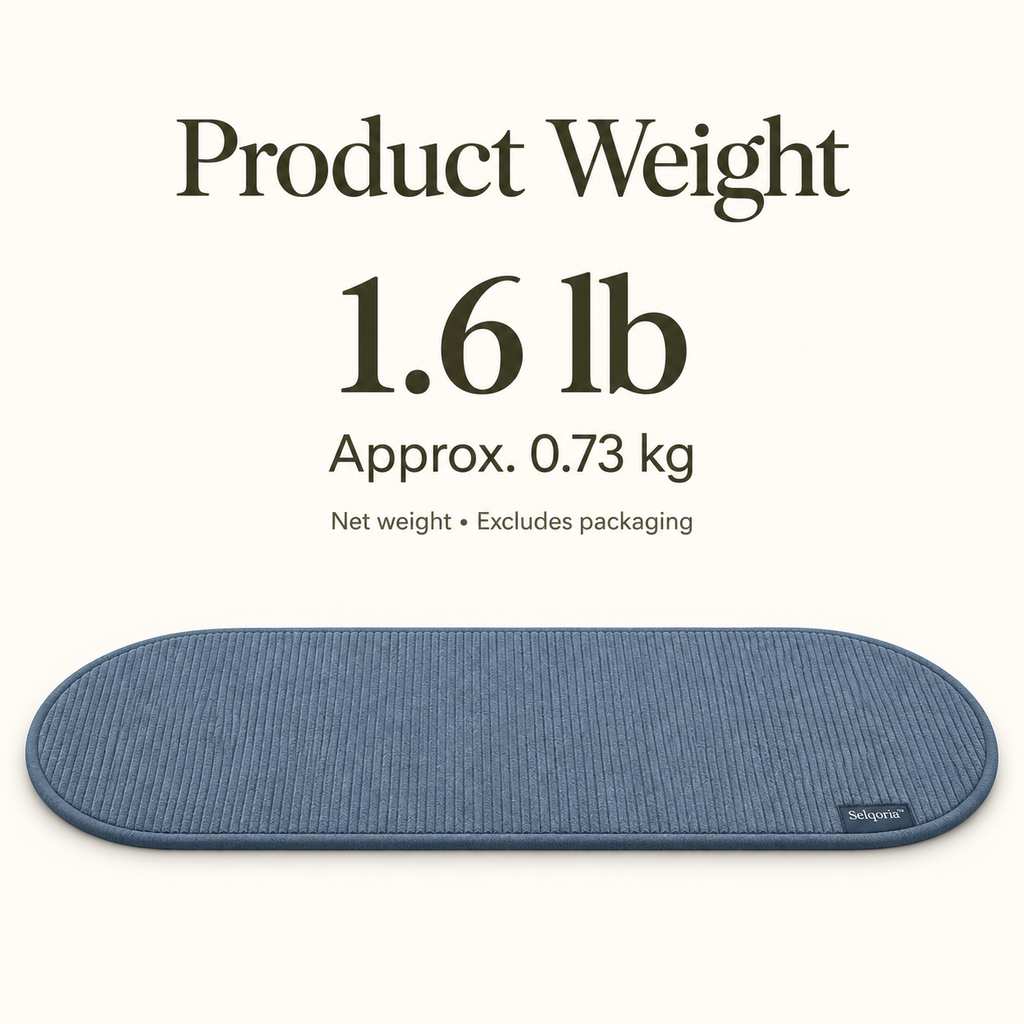 Selqoria™ Blue Capsule Ribbed Floor Mat